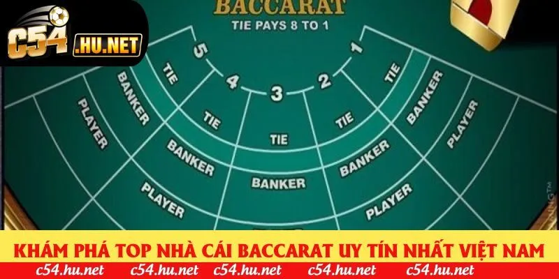 Khám phá top nhà cái baccarat uy tín nhất Việt Nam