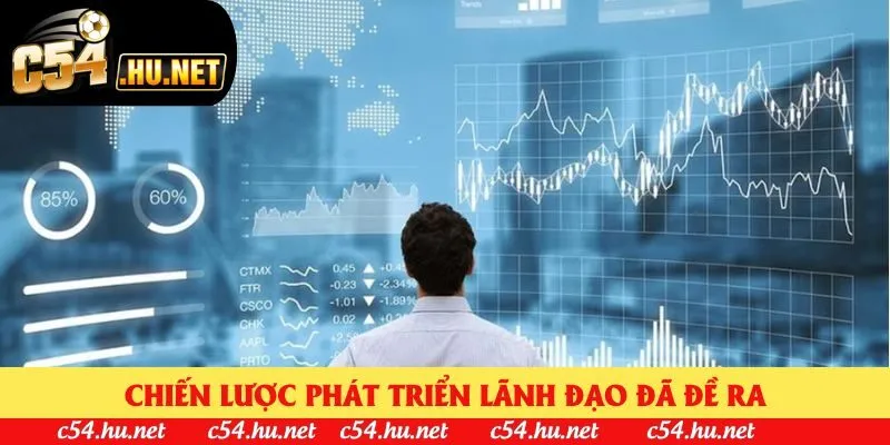 Chiến lược phát triển lãnh đạo đã đề ra